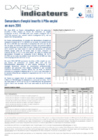 Accéder au document - application/data